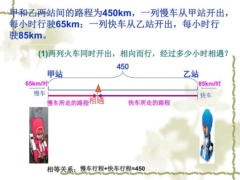 2021-2022人教版数学七年级上册3.4实际问题与一元一次方程----行程问题课件(17张)第4页