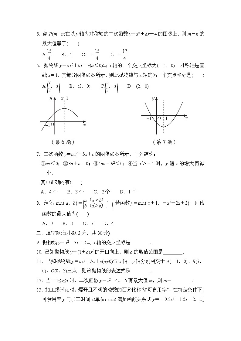 第五章二次函数达标检测卷 2021-2022学年苏科版数学九年级下册02