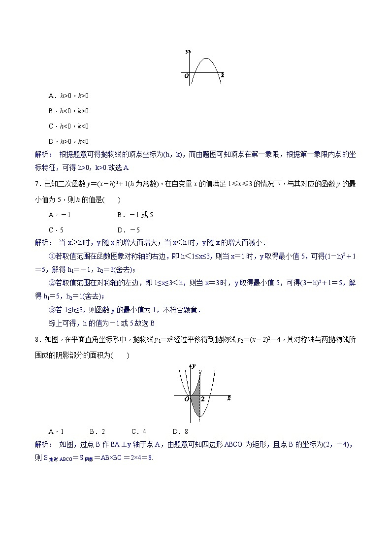 21.2.1二次函数的图象和性质-沪科版九年级数学上册课时训练(原卷+解析)02