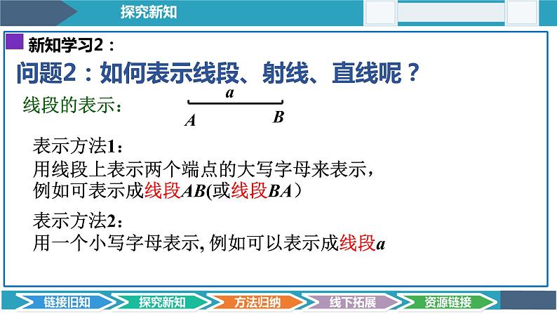 4.1.1线段、射线、直线-北师大版七年级数学上册课件第6页