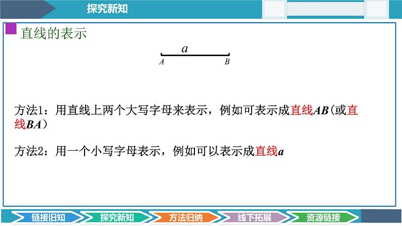 4.1.1线段、射线、直线-北师大版七年级数学上册课件第8页