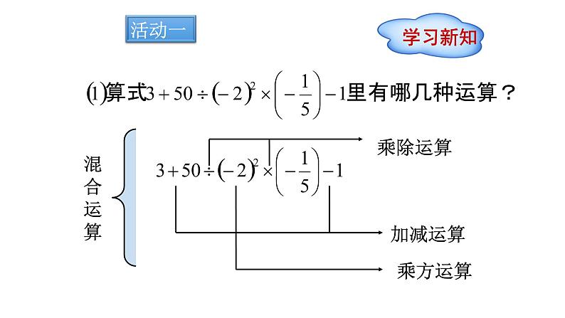 1.11 有理数的混合运算(5)(课件)数学七年级上册-冀教版03