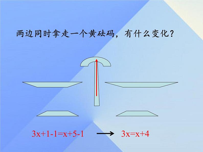 5.2 等式的基本性质(3)(课件)数学七年级上册-冀教版第7页