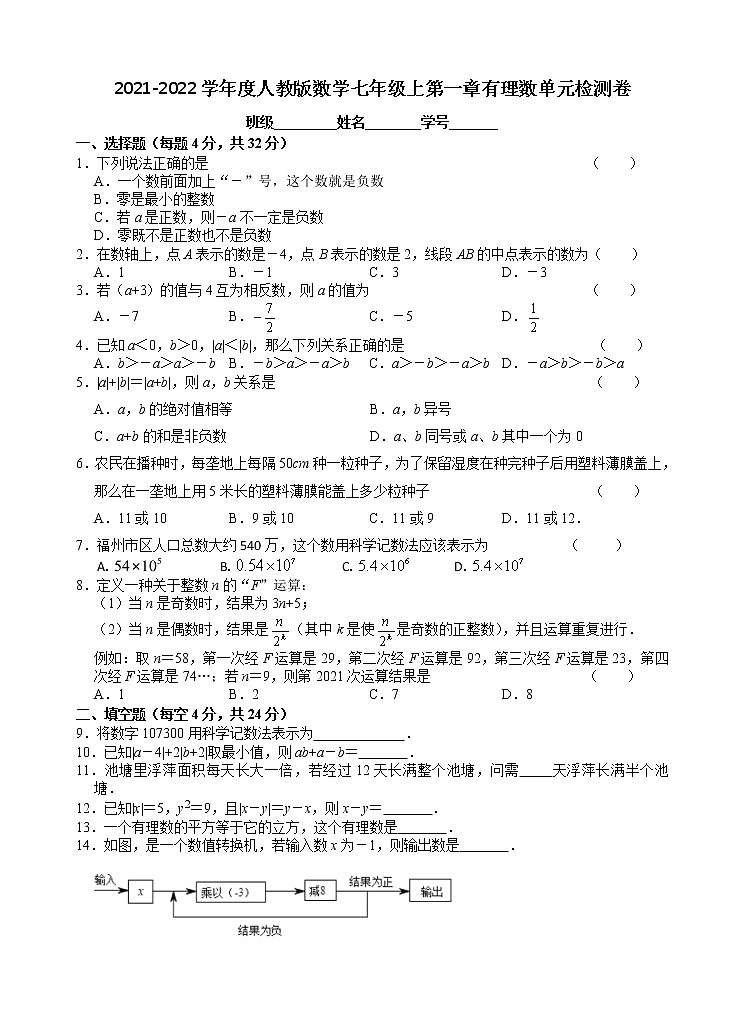 第一章有理数单元检测卷2021-2022学年 人教版数学七年级上册第1页