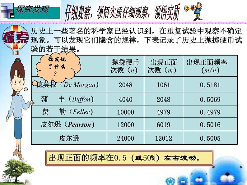 用计算器做模拟试验PPT课件免费下载04
