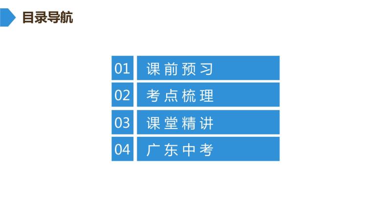 最新广东中考复习数学课件7-2902