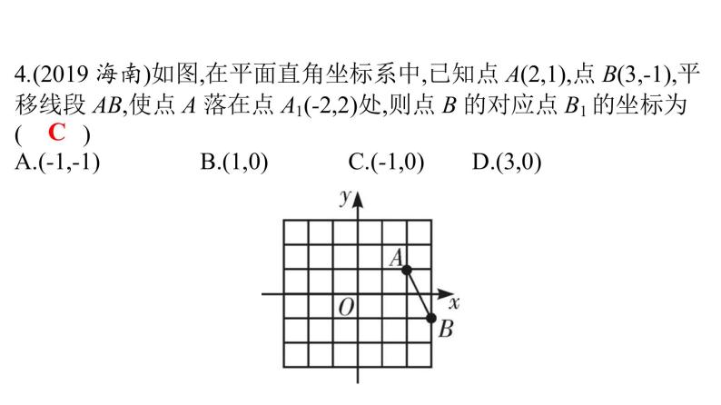 最新广东中考复习数学课件7-2906