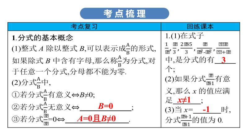 最新广东中考复习数学课件1-405