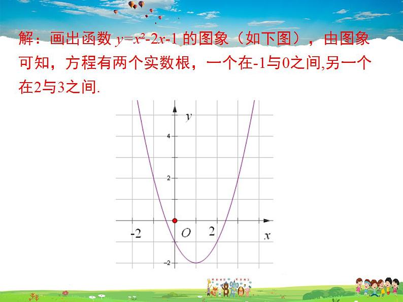 北师大版数学九年级下册-2.5 第2课时 利用二次函数求方程的近似根【教学课件】04