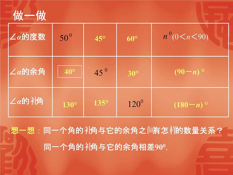 苏科版七年级数学上册6.3 余角、补角、对顶角_(2) 课件第4页