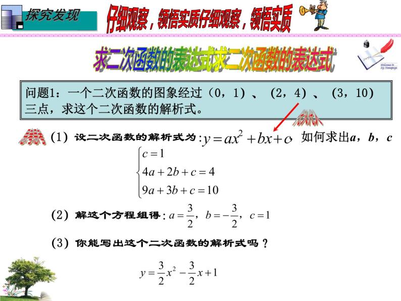 26.2.3 求二次函数的表达式（课件）九年级数学（华师大版）04