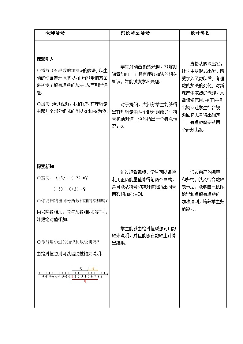 浙教版数学七年级上册 2.1 有理数的加法(教案)第2页