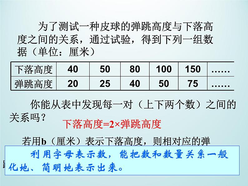 浙教版数学七年级上册 4.1用字母表示数_(1)(课件)第2页