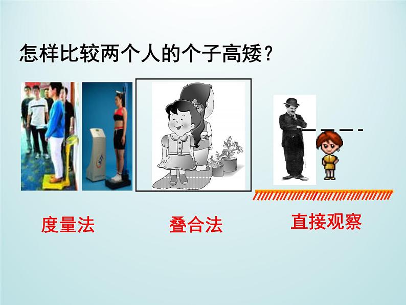 浙教版数学七年级上册 6.3线段的长短比较_(课件)02