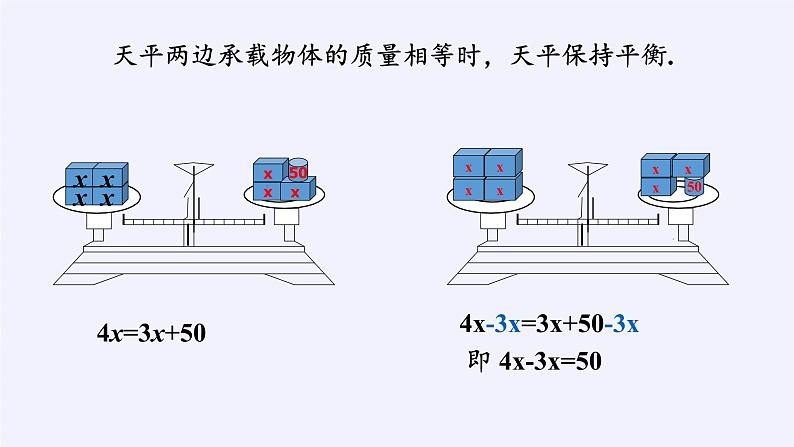 浙教版数学七年级上册 5.3 一元一次方程的解法(课件)02