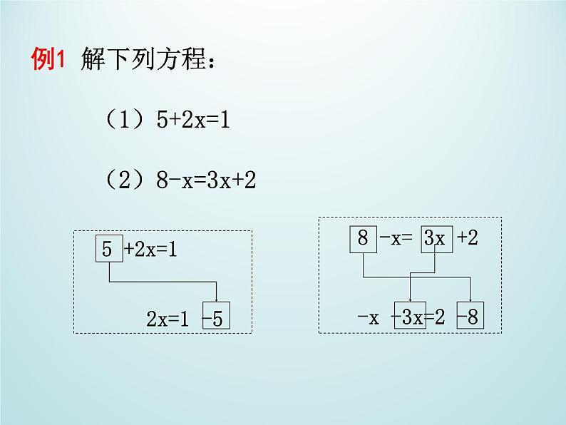 浙教版数学七年级上册 5.3一元一次方程的解法_(课件)第6页