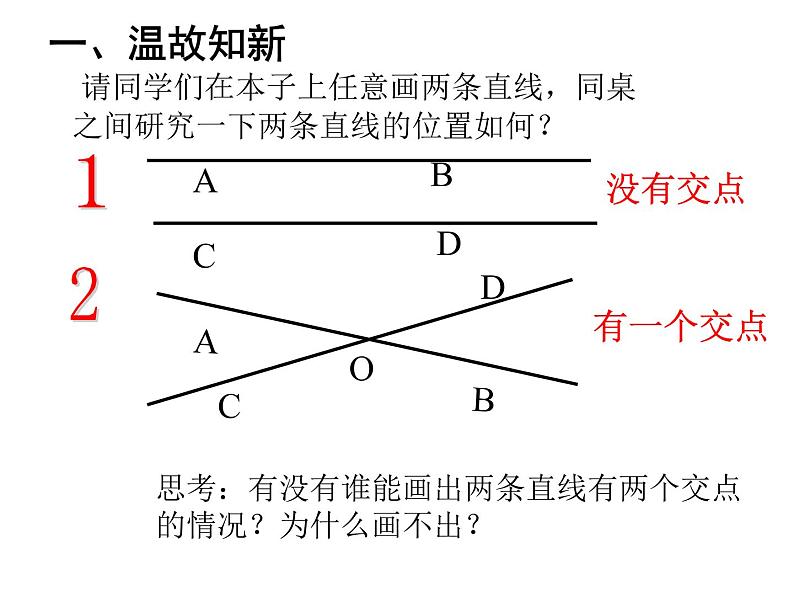 浙教版数学七年级上册 6.9 直线的相交(课件)第2页