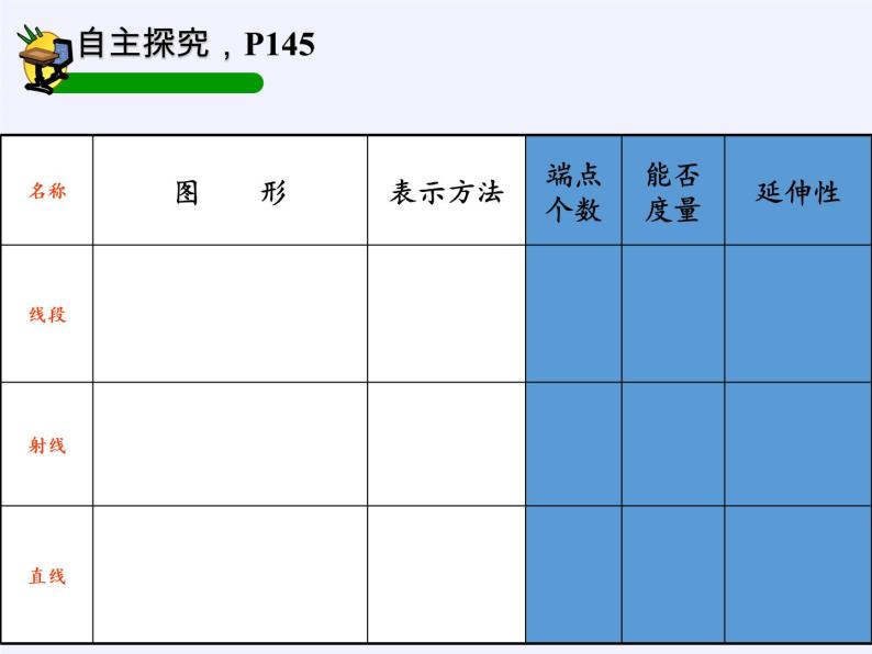 浙教版数学七年级上册 6.2 线段、射线和直线（课件）05