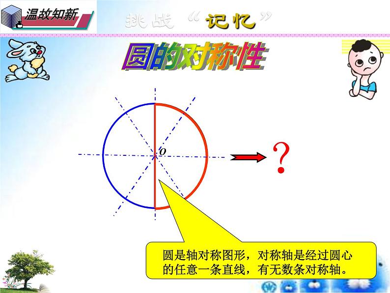 27.1.4 垂径定理(课件)九年级数学(华师大版)第3页