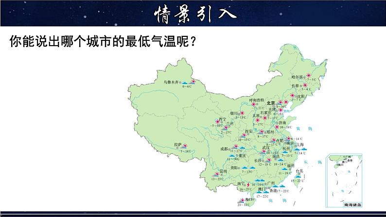 2.5 有理数大小的比较-七年级数学上册教材配套教学课件(华师大版)第3页