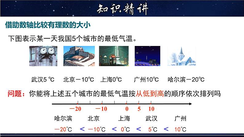 2.5 有理数大小的比较-七年级数学上册教材配套教学课件(华师大版)第4页