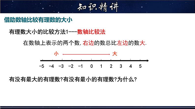 2.5 有理数大小的比较-七年级数学上册教材配套教学课件(华师大版)第6页