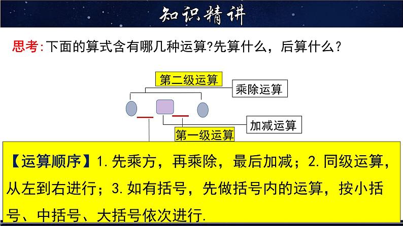 2.13 有理数的混合运算-七年级数学上册教材配套教学课件(华师大版)第4页