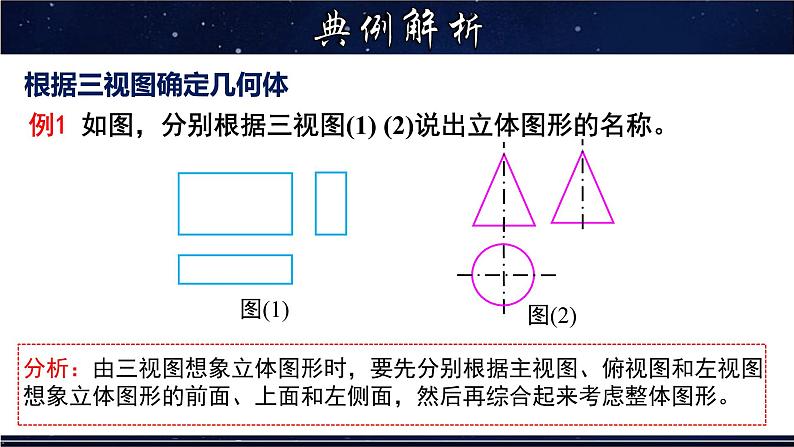 4.2.2 由视图到立体图形-七年级数学上册教材配套教学课件(华师大版)第3页