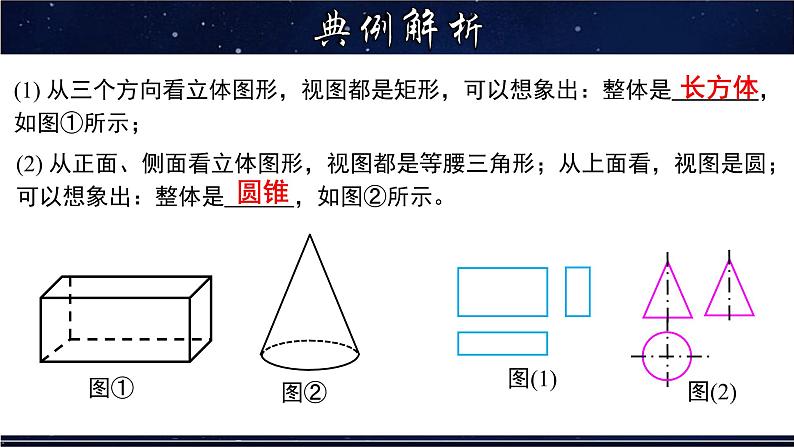 4.2.2 由视图到立体图形-七年级数学上册教材配套教学课件(华师大版)第4页
