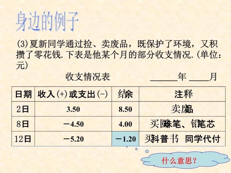 人教版七年级上册数学 1.1  正数和负数(1) 课件07