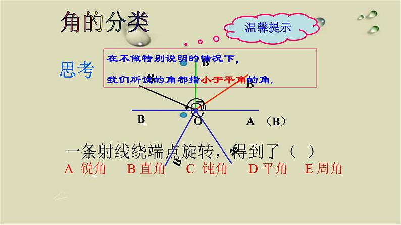 人教版七年级数学上册4.3.1角精品课件、精品教案、精品学案和课堂达标05
