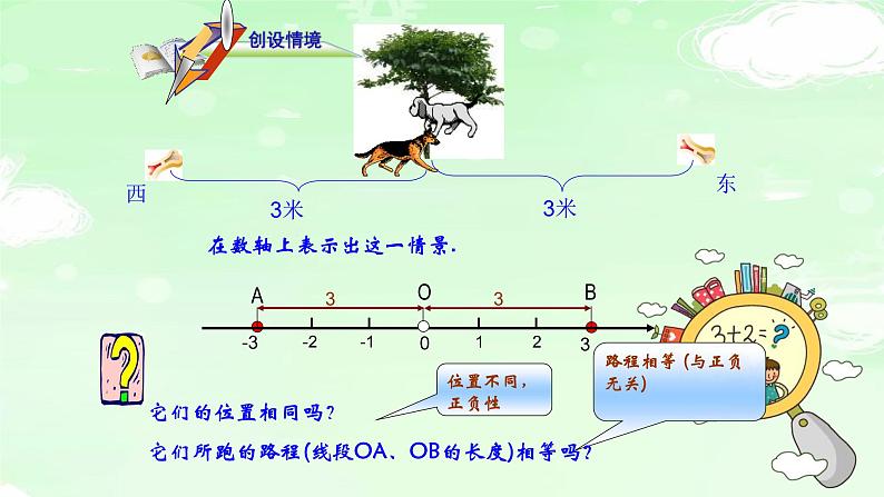 1.2.4 绝对值 课时1 课件第2页