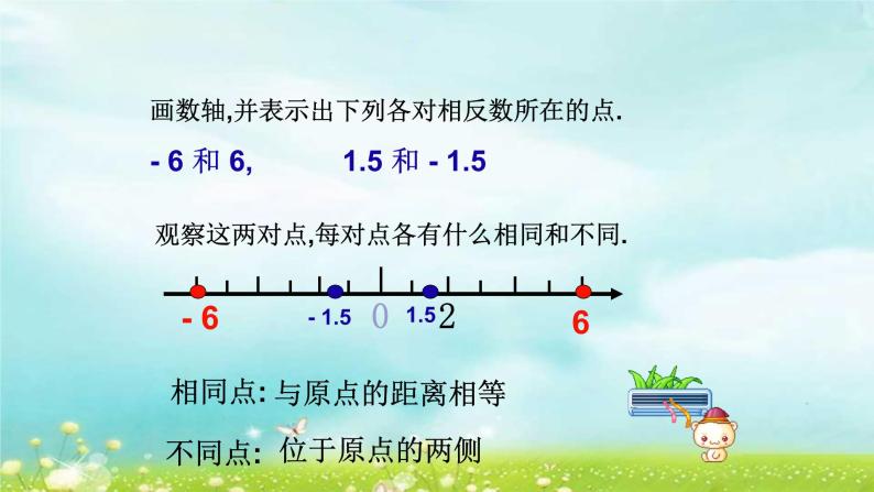 人教版七年级数学上册1.2.3相反数精品课件、精品教案、精品学案和课堂达标05