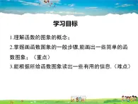 华师版数学八年级下册-17.2.2 函数的图象课件PPT