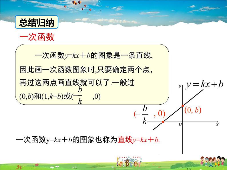 华师版数学八年级下册-17.3.2 第1课时 一次函数图象的画法及其平移课件PPT05