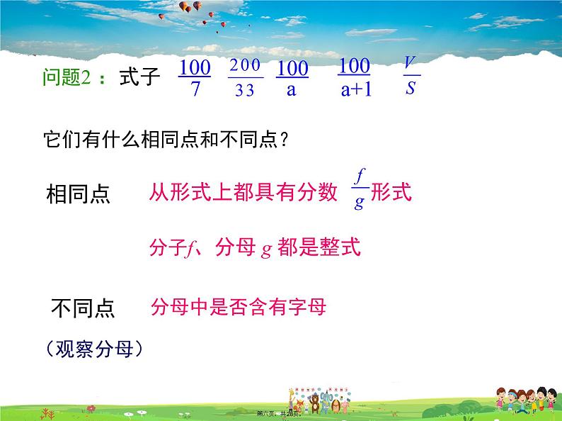 沪科版数学七年级下册-9.1 第1课时 分式的概念【教学课件】第6页