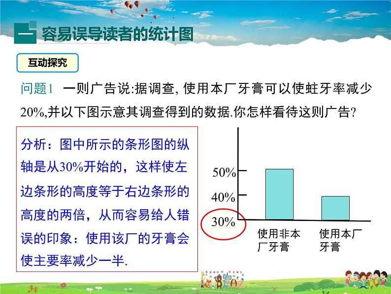 华师版数学九年级下册-28.3.2 容易误导读者的统计图【教学课件】第3页