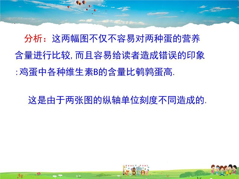 华师版数学九年级下册-28.3.2 容易误导读者的统计图【教学课件】第8页