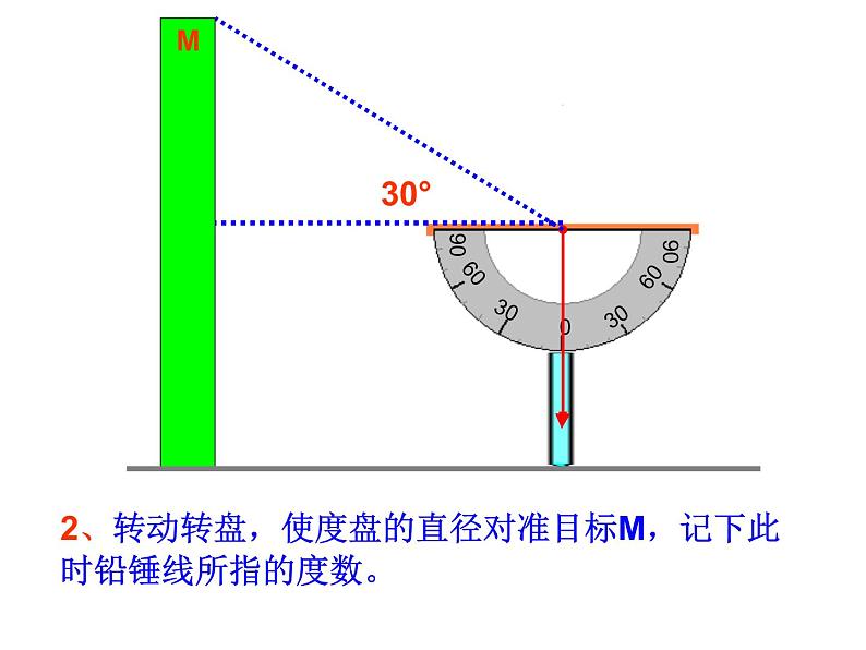 北师大版九年级下册第一章 1.6利用三角函数测高课件PPT07