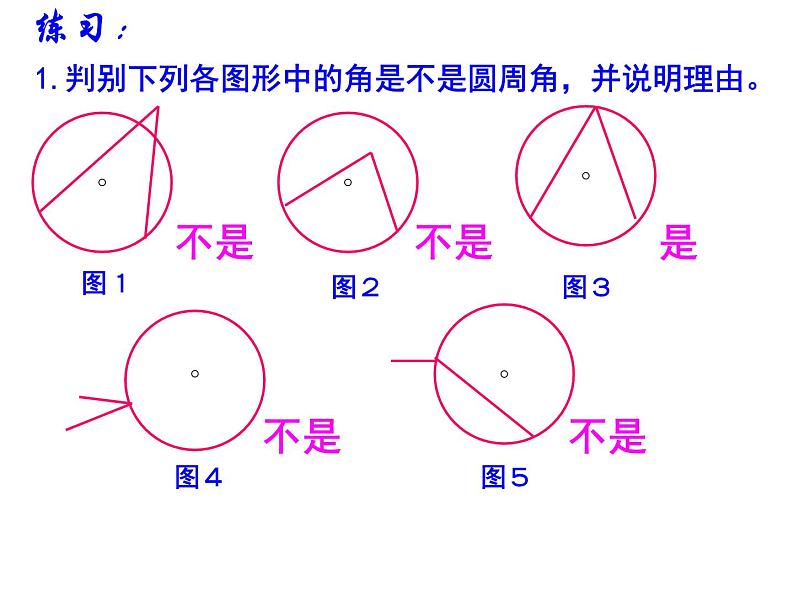 北师大版九年级下册第三章 3.4圆周角和圆心角的关系(第一课时)课件PPT第6页