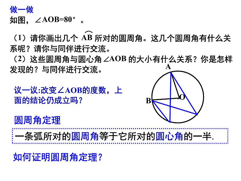 北师大版九年级下册第三章 3.4圆周角和圆心角的关系(第一课时)课件PPT第7页