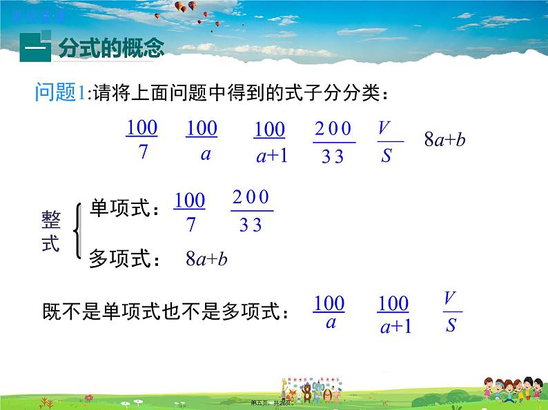 人教版数学八年级上册-15.1.1 从分数到分式课件PPT05