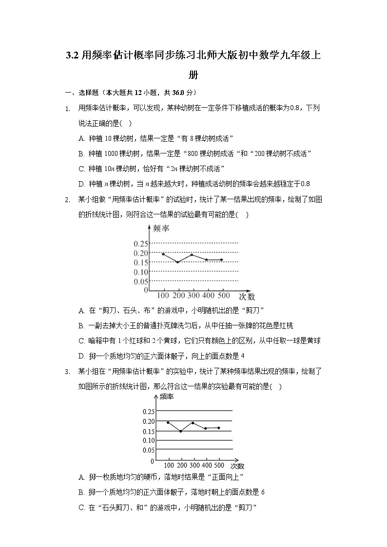 3.2用频率估计概率 同步练习 北师大版初中数学九年级上册01