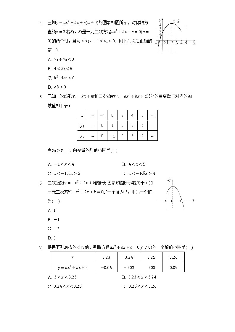 2.5二次函数与一元二次方程 同步练习北师大版初中数学九年级下册02