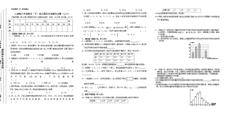 试卷(20)第20章数据的分析 2单元目标分层提分试卷第1页