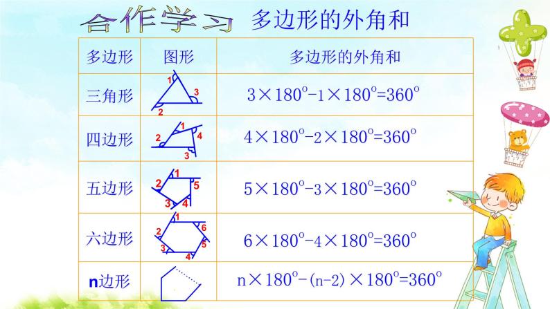 11.3.2（2）多边形的内角和 课件+教案+学案+课堂达标06