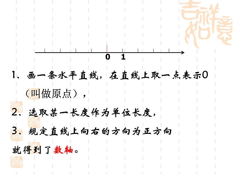 2021-2022学年度北师大版数学上册课件 2.2(1)数轴第6页