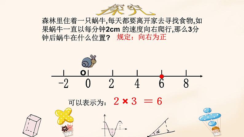 1.4.1 有理数的乘法 课时1 课件第4页