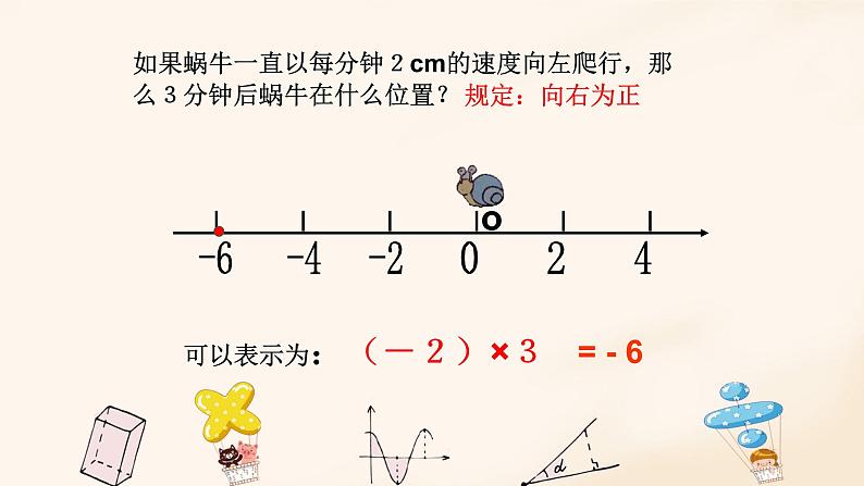 1.4.1 有理数的乘法 课时1 课件第5页