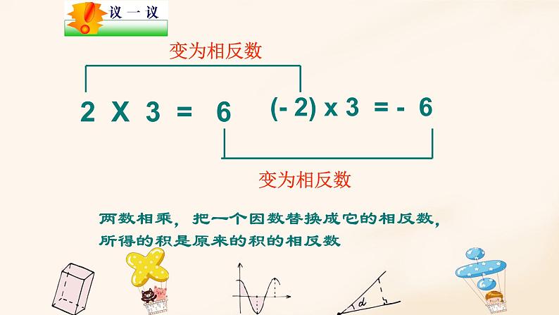 1.4.1 有理数的乘法 课时1 课件第6页